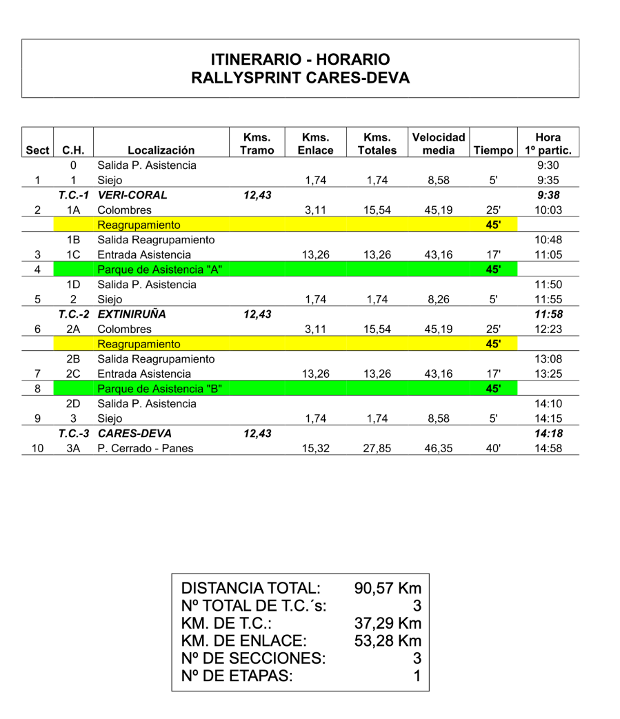 Captura de pantalla 2022-02-18 a las 13.57.30